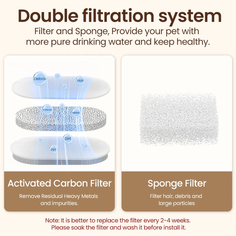Smart Pet Water Fountain